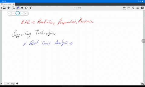 what-is-the-supporting-techniques-in-the-rpr-problem-diagnosis-in-health-information-system