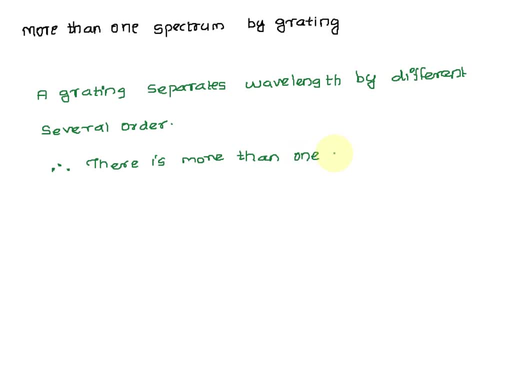 SOLVED: Explain why there is more than one complete spectrum formed by ...