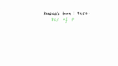 kendricks-town-had-an-election-last-month-86-of-the-9450-people-in-the-town-voted-in-the-election-how-many-people-voted-people-95063