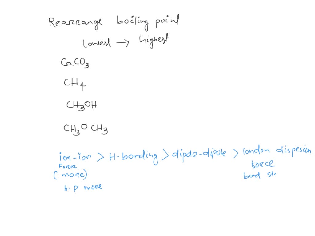 SOLVED: Rank the following compounds from lowest to highest boiling ...