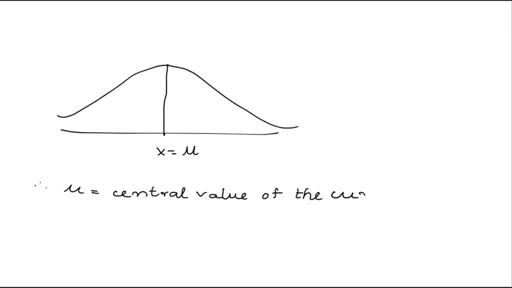 SOLVED Look At The Normal Curve Below And Find And solved-look-at-the-normal-curve-below-and-find-and
