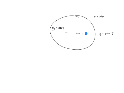 as-background-for-this-problem-review-conceptual-exercise-6-7420-kg-satellite-has-an-elliptical-orbit-as-in-figure-69b-the-point-on-the-orbit-that-is-farthest-from-the-earth-is-called-the-ap-15967