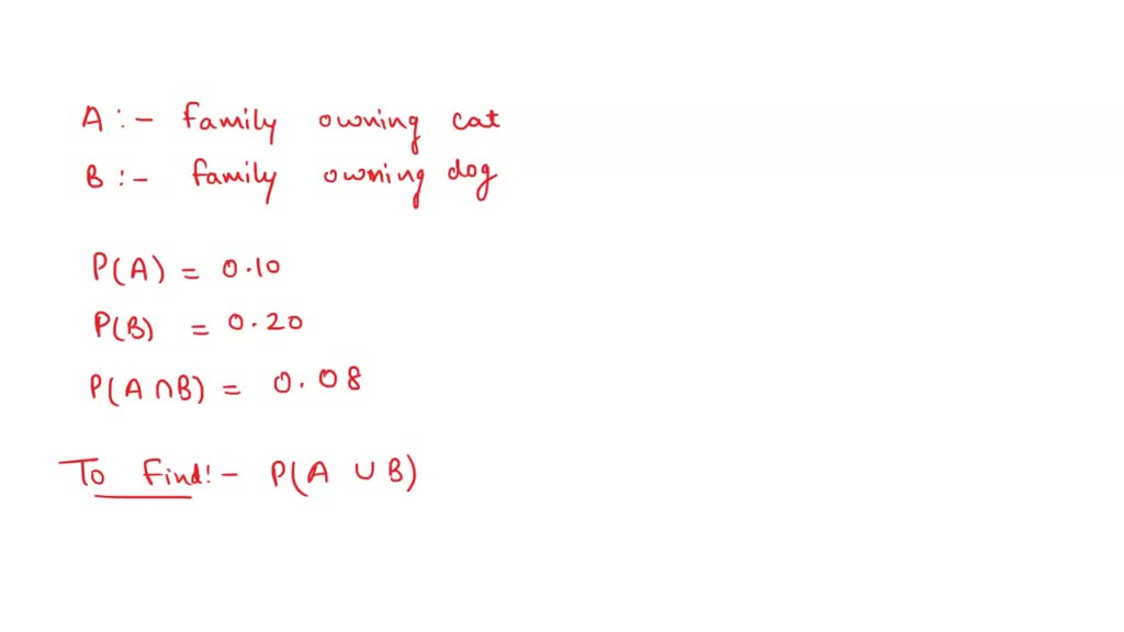 SOLVED If the probability of a family owning a cat is 0.10, the