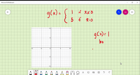 suppose-that-the-function-g-is-defined-for-all-real-numbers-as-follows-if-x-0-g6-ifx0-graph-the-function-g-51626