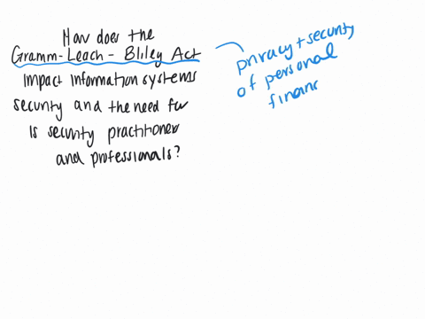 how-does-the-gramm-leach-bliley-act-glba-impact-information-systems-security-and-the-need-for-information-systems-security-practitioners-and-professionals