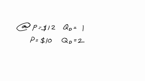 b-how-much-would-the-firms-revenue-change-if-it-lowered-price-from-4-to-2-is-demand-elastic-or-inelastic-in-this-range-revenue-change-demand-is-click-to-select-elastic-inelastic-unitary-elas-29528
