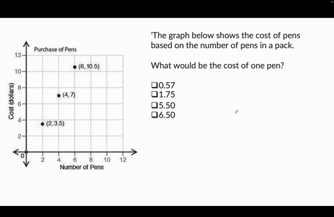 Write an algorithm and draw the corresponding flowchart to...