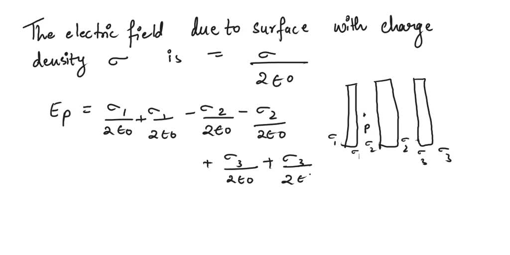 SOLVED: Three large parallel insulating plates have surface densities ...