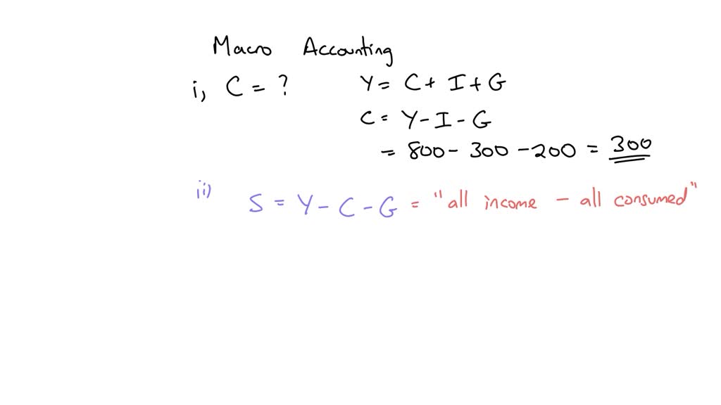 Saving and Investment in the National Accounts The following