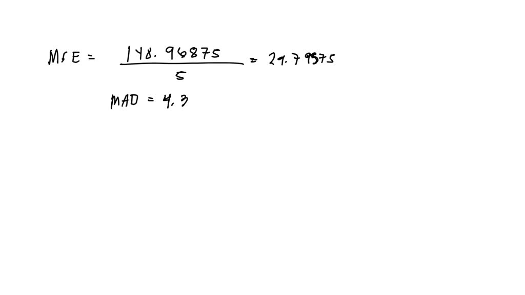 Difference between Wholesale Price Index and Consumer Price