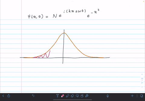 1-a-travelling-wave-has-a-gaussian-profile-0-exp-x2-draw-snapshots-of-the-wave-a-with-velocity-v-at-t-0-and-t-0-b-with-v-at-t-0-and-t-0-48434