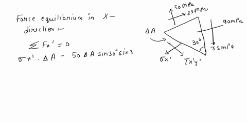 could-you-please-solve-the-problem-using-the-stress-transformation-equations-please-explain-thoroughly-what-angle-is-used-in-the-calculation-and-why-also-could-you-please-state-in-general-fr-31172