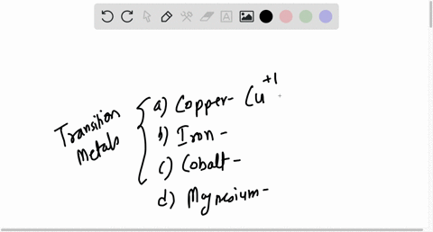 which-of-the-following-elements-does-not-have-at-least-two-differently-charged-cations-select-one-copper-iron-cobalt-magnesium-20797