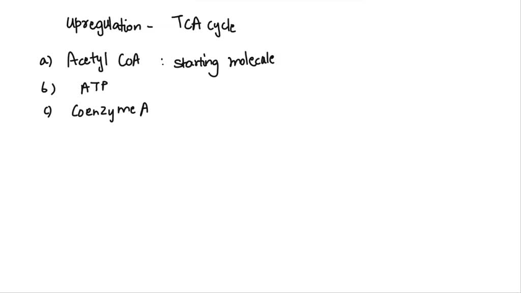 SOLVED: Which of the following molecules are outputs of the citric acid ...