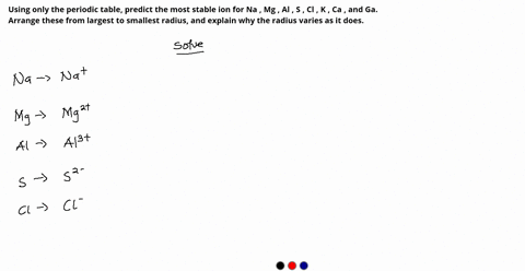 using-only-the-periodic-table-predict-the-most-stable-ion-for-na-mg-al-s-mathrmcl-mathrmk-ca-and-ga-49282