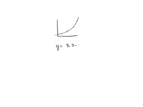 find-an-equation-for-each-set-of-values-if-exponential-write-in-y-ab-for-if-logarithmic-write-in-y-a-blog-form-2
