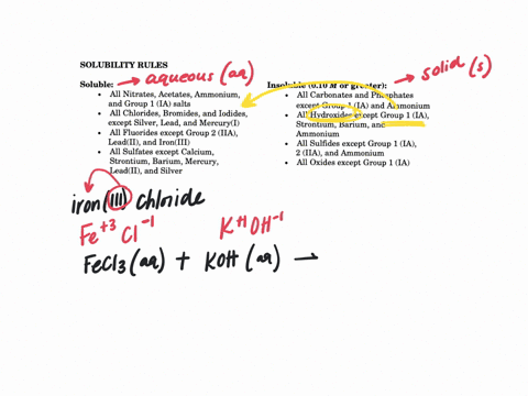 complete-the-table-below-by-deciding-whether-a-precipitate-forms-when-aqueous-solutions-a-and-b-are-mixed-if-a-precipitate-will-form-enter-its-empirical-formula-in-the-last-column-2