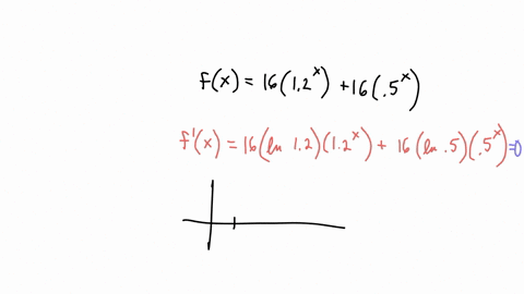 for-the-function-locate-any-absolute-extreme-points-over-the-given-interval-round-your-answers-t0-three-decimal-places-if-an-answer-does-not-exist-enter-dne-fx-1612-1605-3-x-51-absolute-maxi-79472