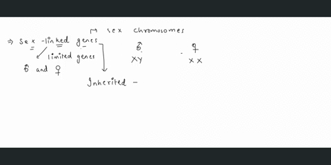 how-does-a-sex-linked-gene-differ-from-a-sex-limited-gene-3-53265