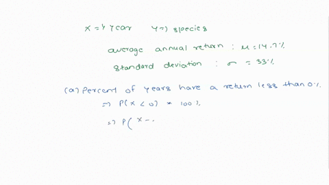 38-capm-the-capital-asset-pricing-model-capm-is-financial-model-that-assumes-returns-on-a-portfolio-are-normally-distributed-suppose-a-portfolio-has-an-average-annual-return-of-14-ie_-an-ave-35818