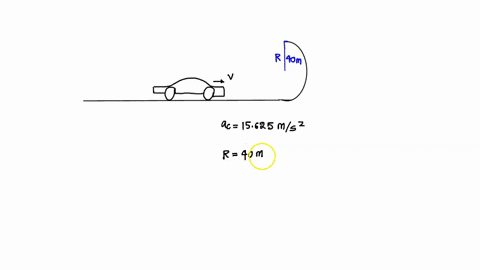 a-race-car-has-a-centriple-acceleration-of-15625-ms-as-it-goes-around-a-curve-if-the-curve-is-a-circle-with-radius-40-m-whats-is-the-speed-of-the-car-50787