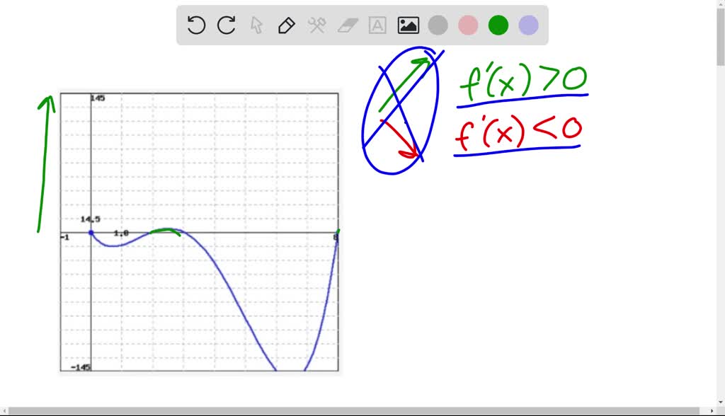 SOLVED: Determine the (largest possible) intervals on which f is ...