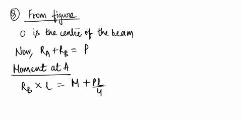 4-a-simple-beam-ab-supports-two-loads-a-force-p-and-a-couple-mo-acting-as-shown-in-the-below-figure-find-the-shear-force-v-and-bending-moment-m-in-the-beam-at-cross-sections-located-as-follo-18102