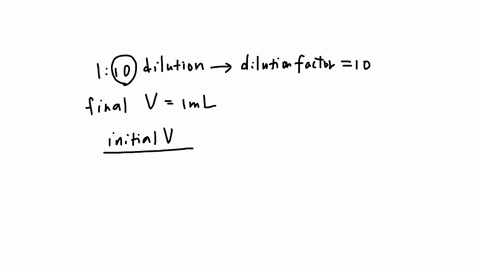 this-question-is-part-2-of-a-two-part-question-of-performing-a-serial-dilution-using-food-dye-your-overall-task-will-be-to-describe-how-you-would-perform-a-serial-dilution-of-red-food-dye-using-a-100