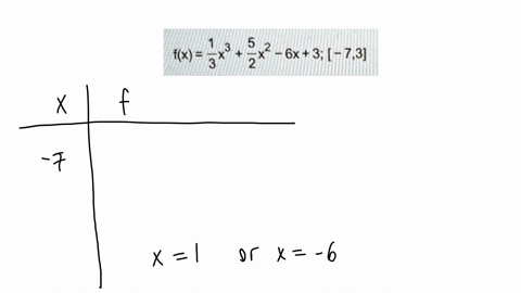 find-the-absolute-maximum-and-minimum-values-of-the-following-function-over-the-indicated-intervaland-indicate-the-x-values-at-which-they-occur-13-fx-3-2-the-absolute-maximum-value-is57at-x6-27124