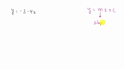 find-the-y-intercept-and-the-slope-of-the-line-y-3-4x