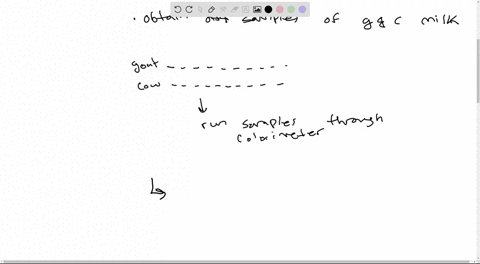 help-me-write-the-hypothesis-about-this-one-thx