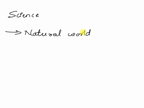 science-can-only-test-questions-that-involve-the-natural-world-true-or-false-03486