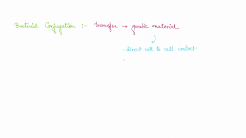 which-of-the-following-events-is-most-likely-due-to-bacterial-conjugation-a-a-gene-encoding-resistance-to-gentamicin-in-the-escherichia-coli-chromosome-appears-in-the-genome-of-a-virulent-ba-05457