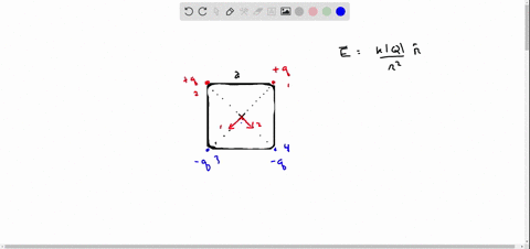 a-point-charge-is-placed-at-each-corner-of-a-square-with-side-length-a-the-charges-all-have-the-same-magnitude-q-two-of-the-charges-are-positive-and-two-are-negative-as-shown-in-fig-e2130-what-is-th-3