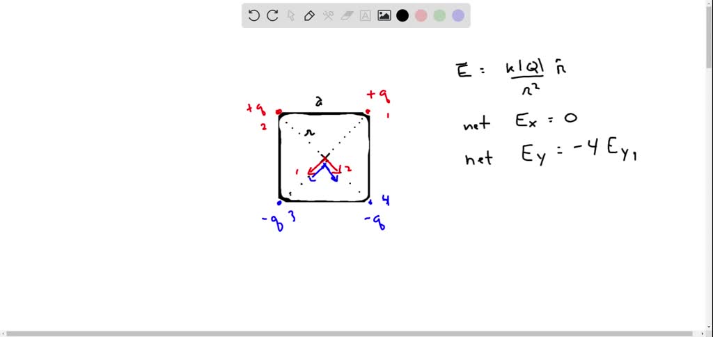 solved-four-equally-charged-particles-are-located-at-the-corners-of-a