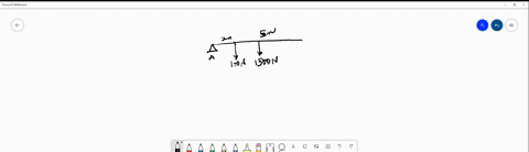 simply-supported-beam-is-five-meters-in-length-it-carries-a-uniformly-distributed-load-including-its-own-weight-of-300-nlm-and-a-concentrated-load-of-100-n-2-meters-from-the-left-end-reactio-43038