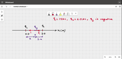 three-charges-lie-along-the-x-axis-the-positive-charge-q1-15-c-is-at-x-20-m-and-the-positive-charge-q2-60c-is-at-the-origin-where-must-the-negative-charge-q3-be-placed-on-the-x-axis-so-that-44267