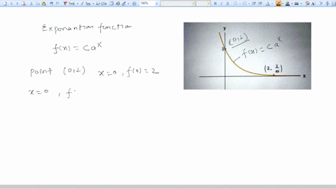 ffinid-the-exponential-function-fx-ca-whose-graph-is-given-2-38643