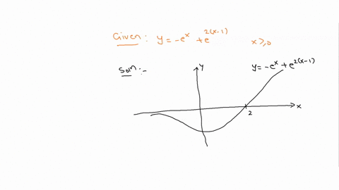 use-an-integral-to-find-the-area-above-the-curve-y-ex-e2x-1-and-below-the-x-axis-for-x0-make-sure-to-graph-and-shade-the-area-47606