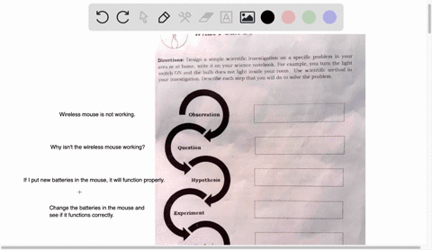 what-i-can-dodirections-design-a-simple-scientific-investigation-on-a-specific-problem-in-yourarea-or-at-home-write-it-on-your-science-notebook-for-example-you-turn-the-lightswitch-on-and-th-23403