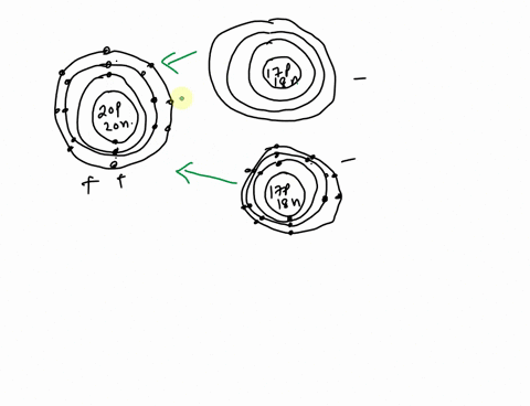 d-a-molecule-formed-by-an-ionic-bond-is-shown-below-using-table-indicate-the-atoms-involved-the-chemical-formula-of-the-molecule-and-the-number-of-electrons-transfered-draw-arows-to-show-the-10502