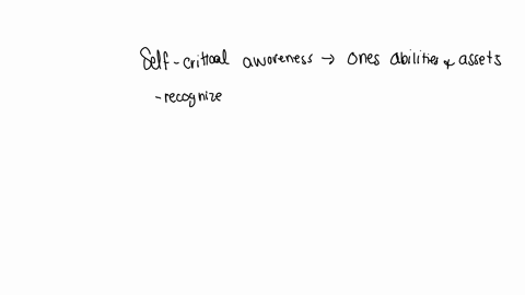 self-critical-awareness-about-ones-abilities-and-assets-in-different-contexts-of-life-and-limitations-in-terms-of-knowledgeattitudes-skills-and-values-which-may-be-revised-or-developed-89875