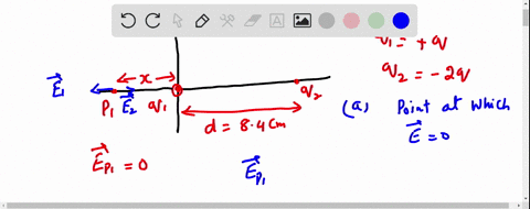 two-charged-particles-are-placed-along-the-x-axis-the-first-particle-has-a-charge-q1-q-and-is-at-the-origin-the-second-has-a-charge-q2-2q-and-is-at-x-d-840-cm-a-determine-the-finite-value-of-84199