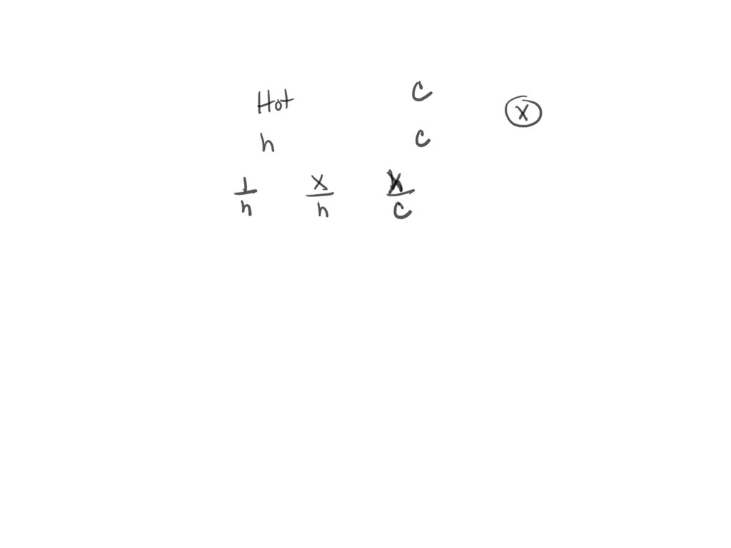 SOLVED Suppose it takes h minutes to fill a bathtub with water from