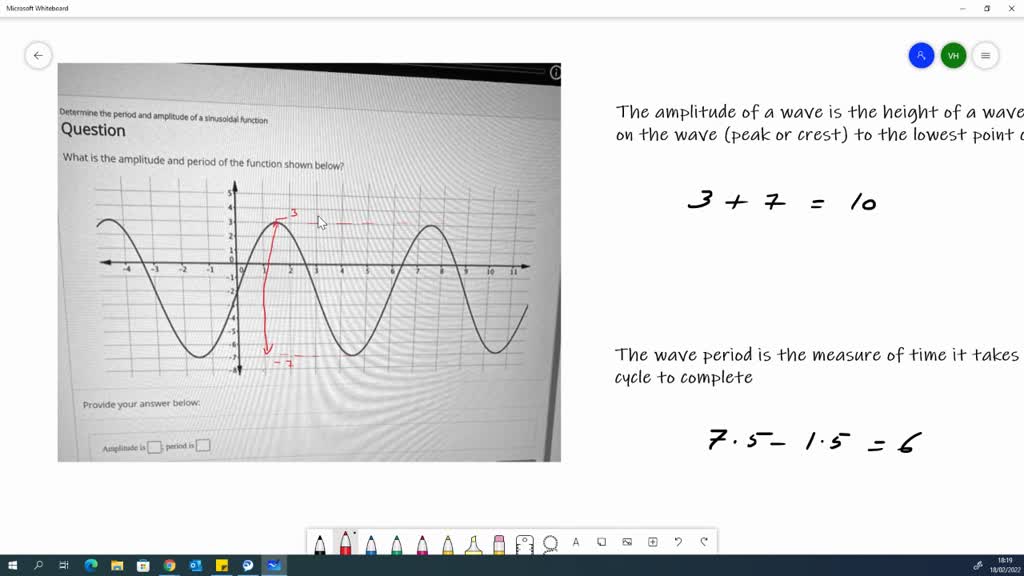 SOLVED: Determine the period and amplitude of a sinusoidal function ...