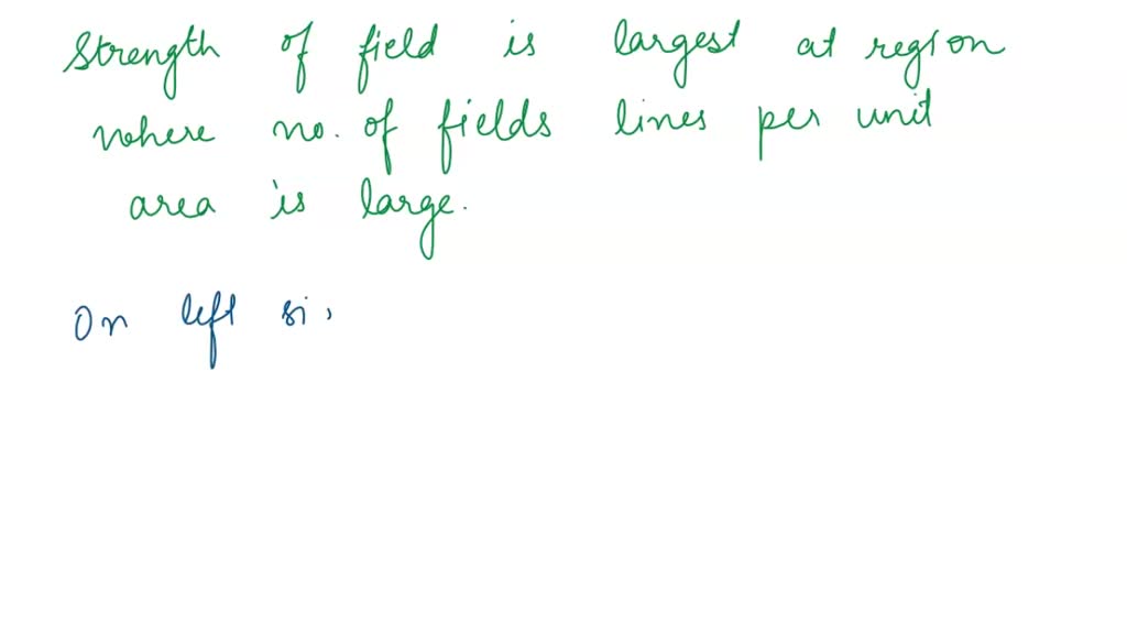 SOLVED: The strength of the field in (Figure 1) varies Where is the ...