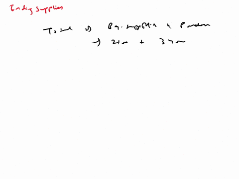 bird-minus-kultgenbirdkultgen-corporation-experienced-four-situations-for-its-supplies-loading-click-on-the-icon-to-view-the-four-situations-requirement-1-calculate-the-amounts-that-have-bee-67157