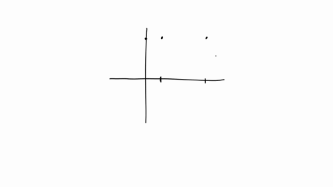 suppose-f-is-continuous-on-15-and-the-only-solutions-of-the-equation-fx6-are-x1-and-x4-if-f28-expl-5-76319
