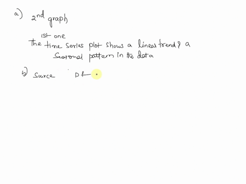 a-statistical-program-is-recommended-consider-the-following-time-series-data-quarter-year2-year-8-9-2-5-8-3-s-7-8-a-10-aconstruct-a-time-series-plot-11-time-series-value-3-2-2-3-4-1-2-year-1-83426
