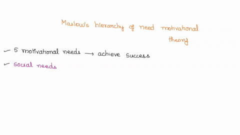 question-two-using-maslow-hierarchy-of-need-motivational-theory-discuss-the-type-of-healthcare-likely-demanded-by-people-in-the-following-stages-of-the-pyramid-social-need-esteem-need-self-a-03211